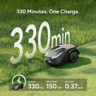 iGarden Robotic Lawn Mower R Series