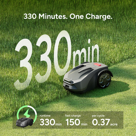 iGarden Robotic Lawn Mower R Series