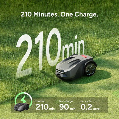 iGarden Robotic Lawn Mower R Series