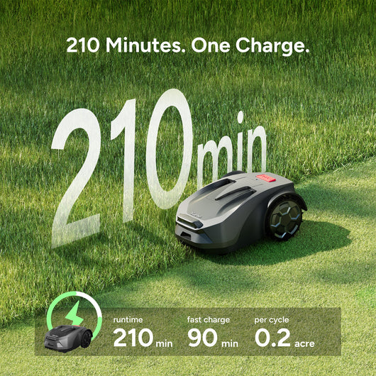 iGarden Robotic Lawn Mower R Series