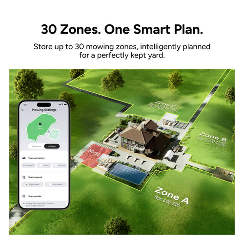 iGarden Robotic Lawn Mower R Series