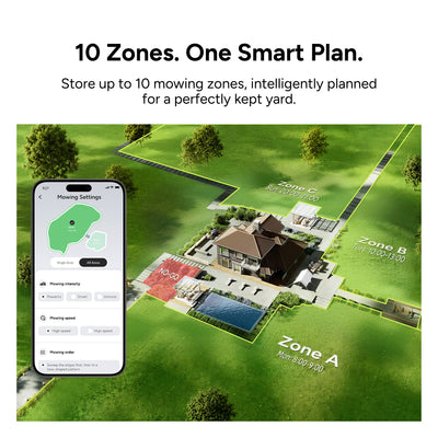 iGarden Robotic Lawn Mower R Series