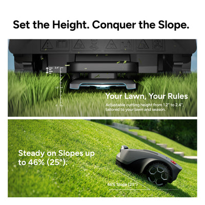 iGarden Robotic Lawn Mower R Series