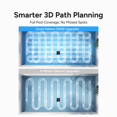 iGarden Robotic Pool Cleaner KN Series
