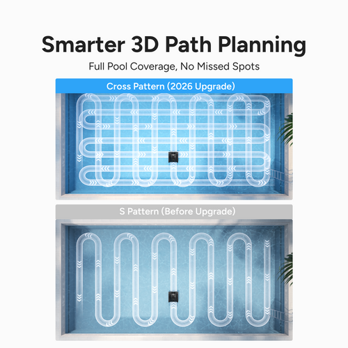 iGarden Robotic Pool Cleaner KN Series